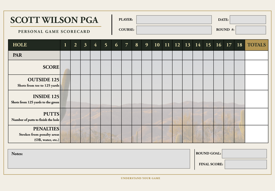 FREE PERSONAL SCORECARD