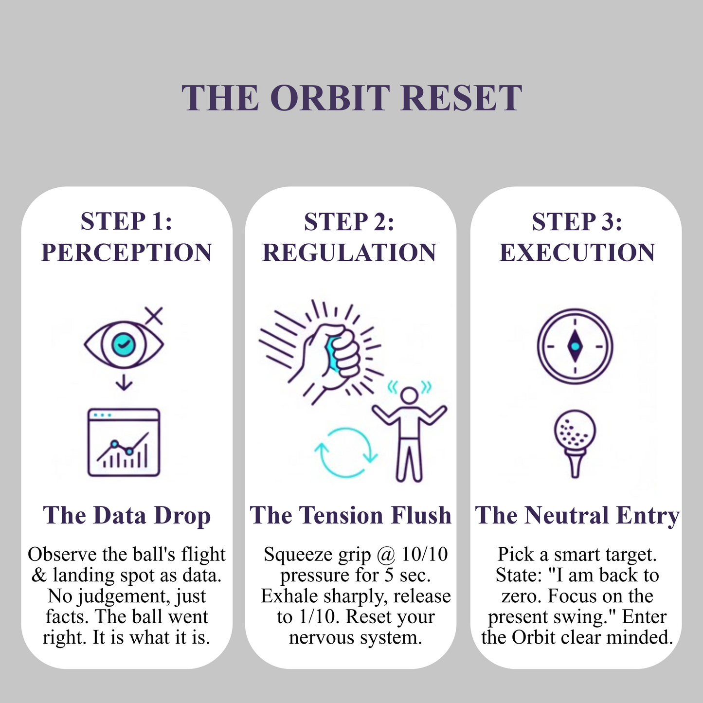 3-Step Mental Reset